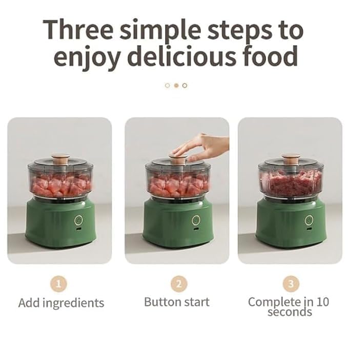 Rechargeable Mini Electric Chopper - Stainless Steel Blades, One-Touch Operation, Food Grade Cup, Easy to Clean Chopper for Mincing Garlic, Vegetable and Meat,Nuts(A1)