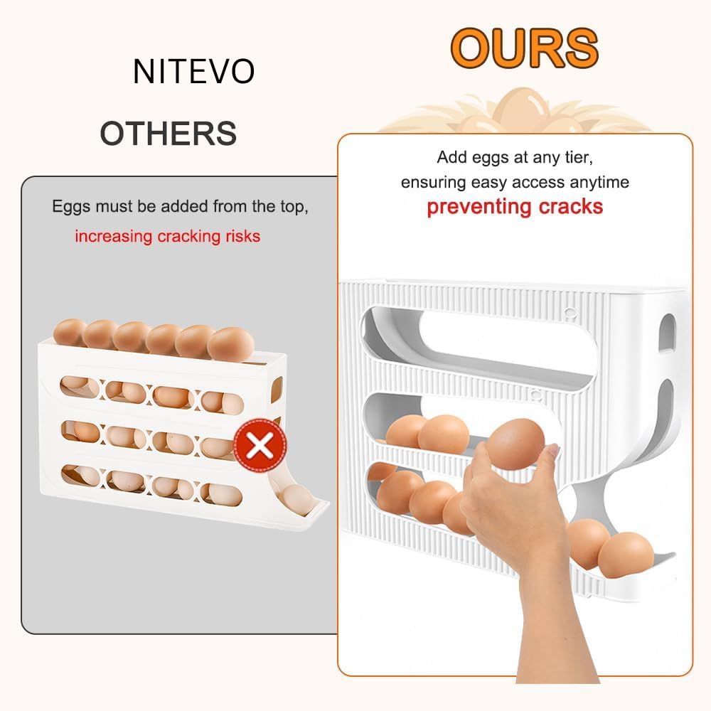 Nitevo Egg Holder for Refrigerator, Automatic Rolling Egg Organizer, 4 Layer Storage Tray, 30 Eggs Capacity, Space Saving Stackable Fridge Egg Container (White)